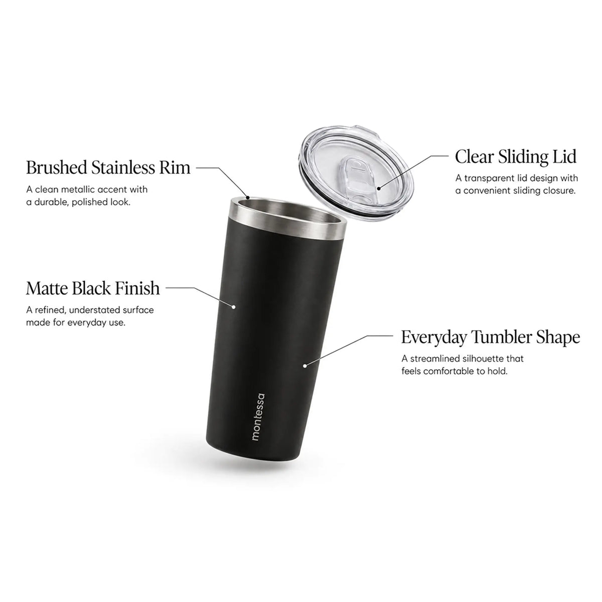 20 oz Insulated Stainless Steel Coffee Cup
