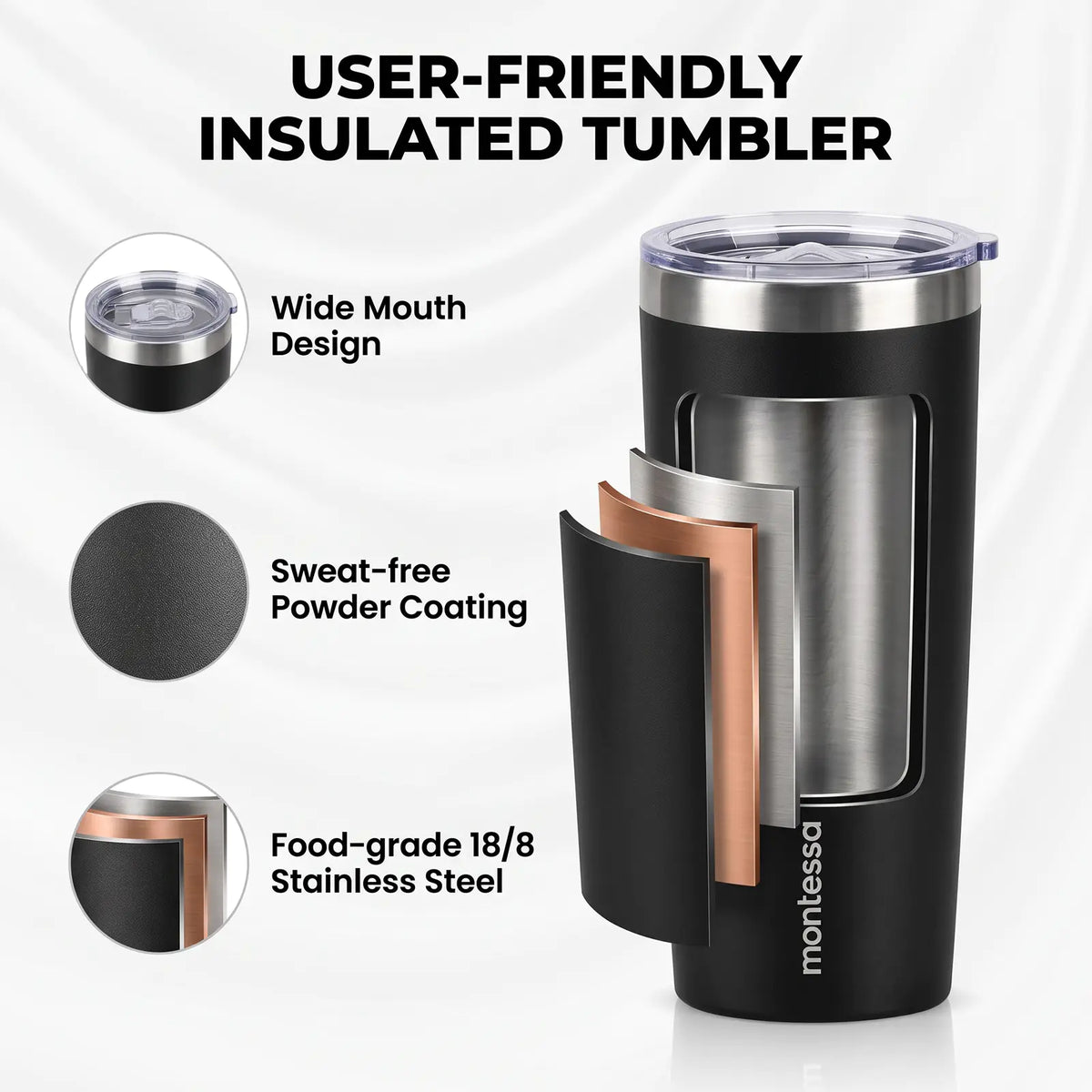 20 oz Insulated Stainless Steel Coffee Cup