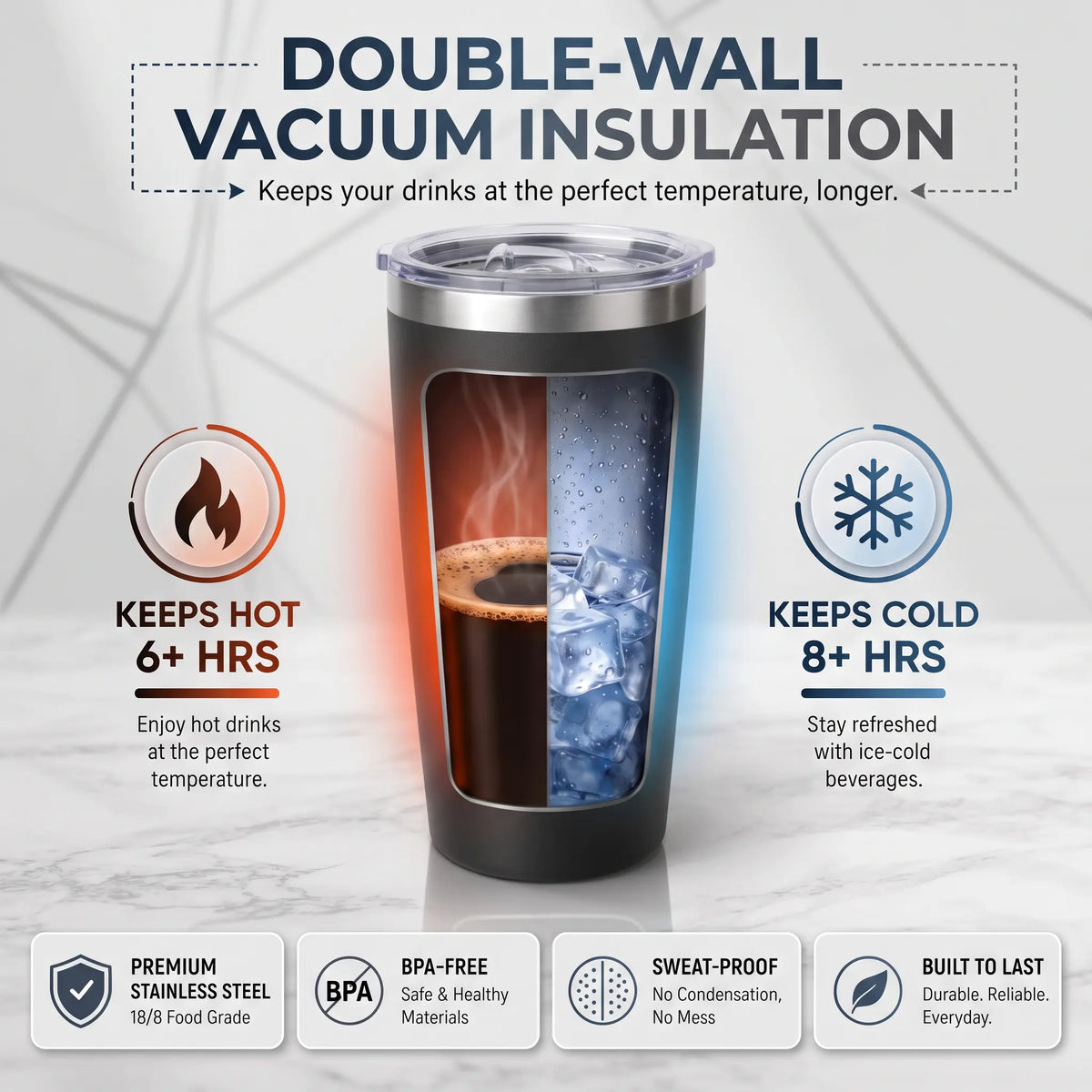 20 oz Insulated Stainless Steel Coffee Cup