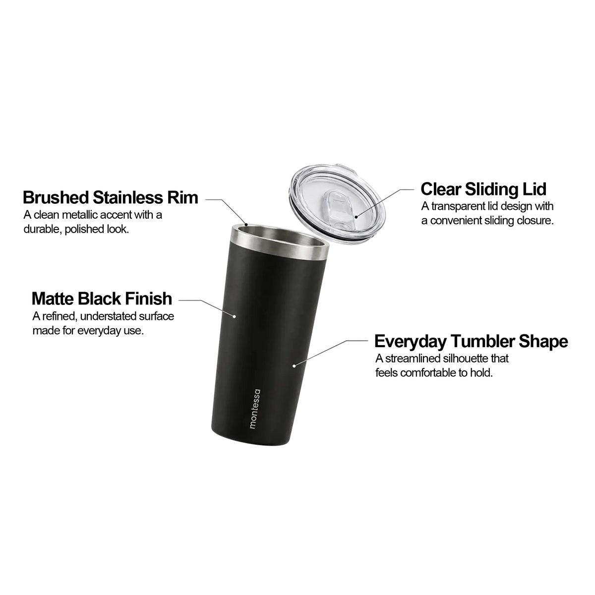 20 oz Insulated Stainless Steel Coffee Cup